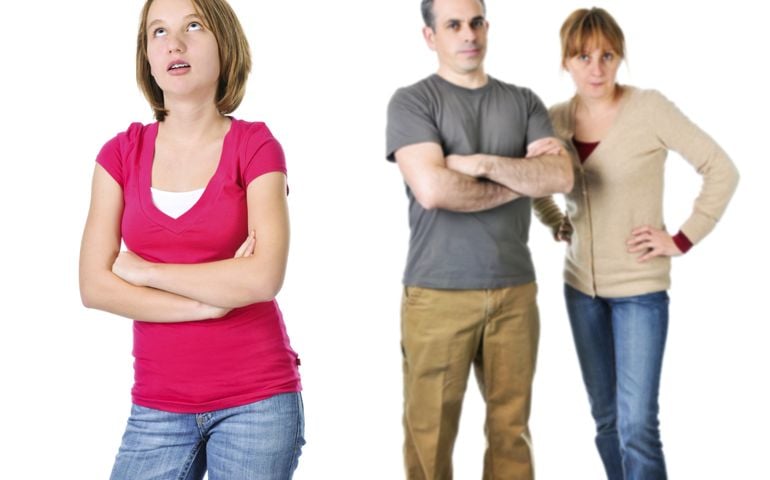 What do your parents think about you?