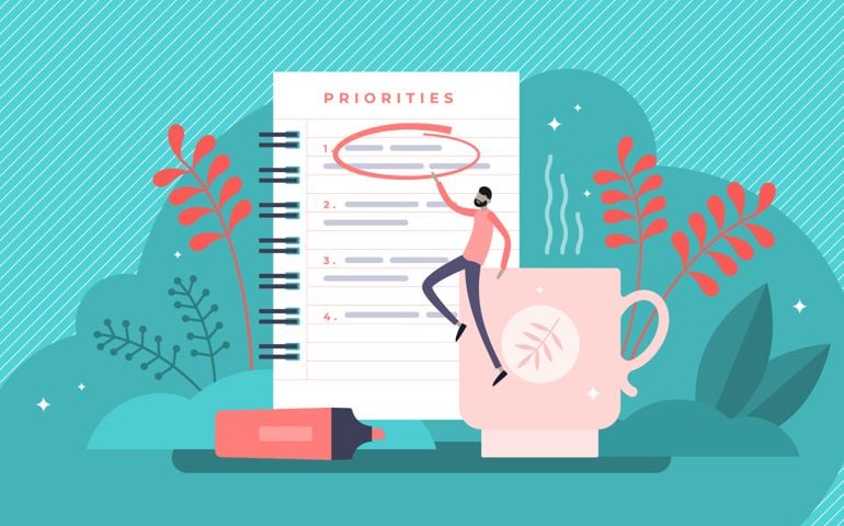 Checklist with goal prioritize and urgency choice process