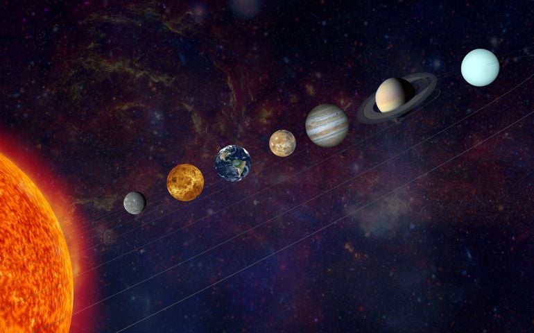 The solar system in a line