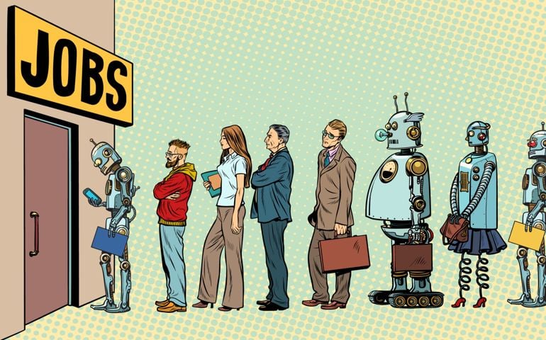 competition of people and robots for jobs