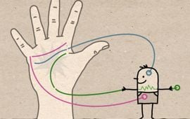Your Future is Predicted on Your Palm
