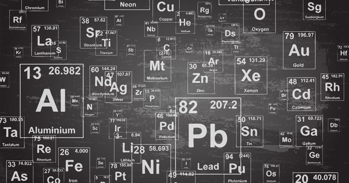Unlock the Secrets of the Elements with Our Interactive Quiz - Heywise