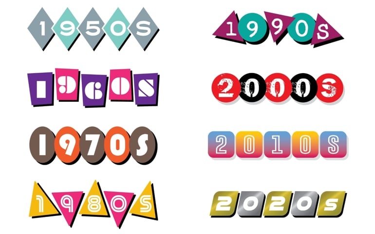 Decade Banners and Labels for the 1950s, 1960s, 1970s, 1980s, 1990s, 2000s, 2010s, and 2020s | Illustrated Year Headers | History of Graphic Design Infographic | Era Clipart | 20th Century Resources