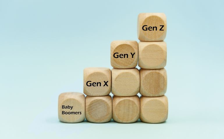 Time scale comparing the differences between generations: Baby boomers, Generation X, Generation Y and Generation Z
