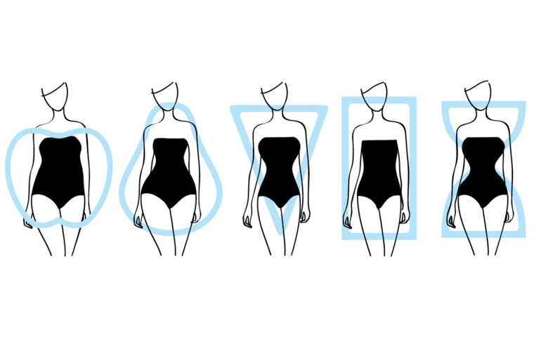 Woman body types. Apple, pear, triangle, rectangle, hourglasses shapes.