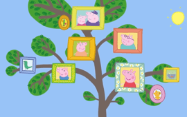 Which Peppa Pig Character Are You?