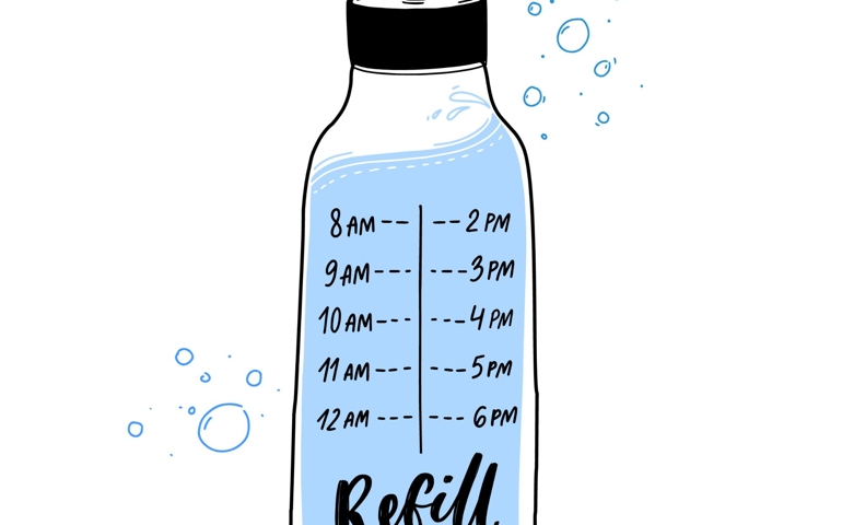 Reusable water bottle decal with timing of regular water intake. Hourly marked drinking flask. Motivational sticker design