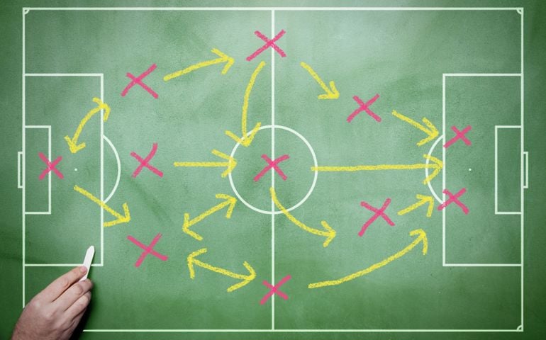 Soccer Play on Chalk Board with Hand Drawing Soccer Field and Plan.