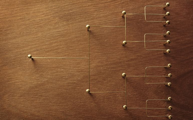 Hierarchy, command chain, company / organization chart, structure or layer and grouping concept image. Top down structure made from gold wires and nails on rustic wooden surface.